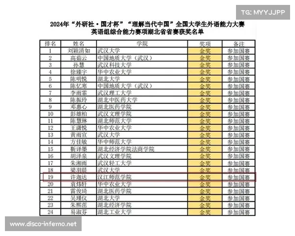 国家A类赛事标准_国家a类比赛含金量