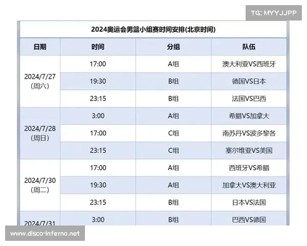 奥运男篮赛事奥运男篮赛事时间表
